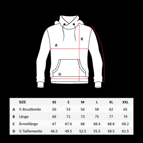 Signature Premium Hoodie (schwarz, unisex)